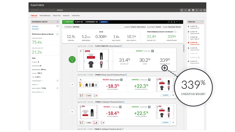 OTTO case study preview